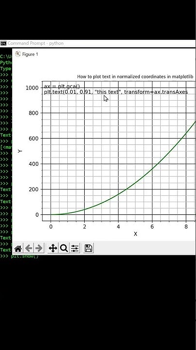[Python] How to Position Text in Normalized Coordinates in MatPlotLib ...