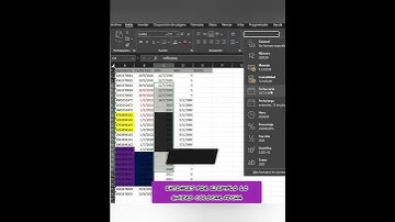 Truco imperdible para borrar formatos de forma masiva en #excel #exceltraining