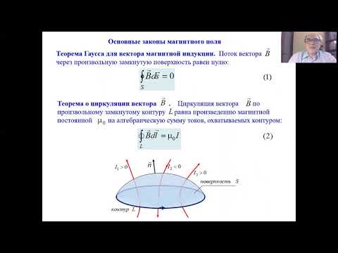 Лекция 7-4 Законы магнитного поля