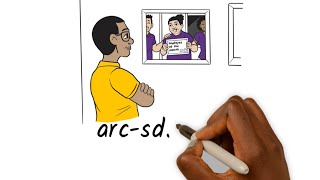 Become a Job Coach with the Arc of San Diego