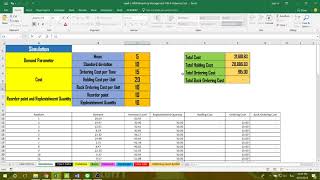 Inventory Management using EOQ Update4
