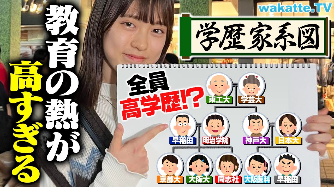 【親戚内で学歴競争】京大は当たり前？高学歴家系発見！日大の親から生まれた医学部も！？in吉祥寺【wakatte TV】#979