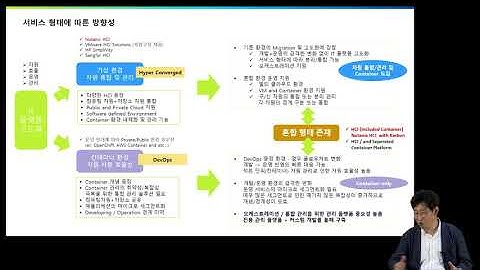 INTEL Data Center Blocks & Nutanix Enterprise Cloud