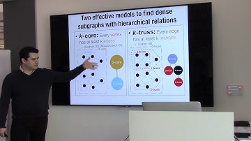 Erdem Sariyüce "Hierarchical Dense Subgraph Discovery: Models, Algorithms, Applications"