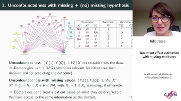 Julie Josse: Treatment effect estimation with missing attributes