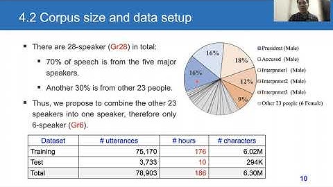 Joint automatic speech recognition and speaker recognition
