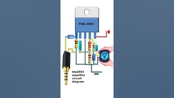 TDA2003 Amplifier: Powering Mini Bluetooth Speakers