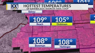 Summer heat in review