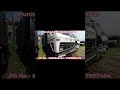 Second Hand Commercial Vehicle #commercialvehicle