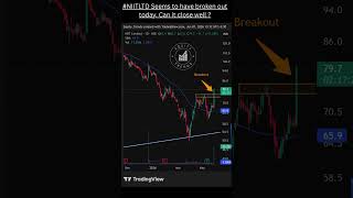 June 1st 2026 Charts By Equity Trends #hdfcbank #saregama #niit