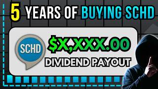I Bought The SCHD ETF Daily For 5 Years Straight... INSANE Results Revealed!