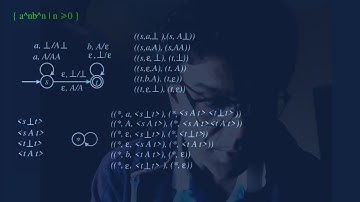 Pushdown Automata and Context-Free Grammars
