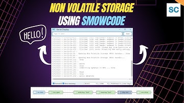 How to use NVS (Non-Volatile Storage) Feature of ESP32 | Project on ESP32 | Smowcode