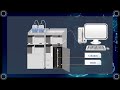 High Performance Liquid Chromatography HPLC- UV-VIS Detector Animation