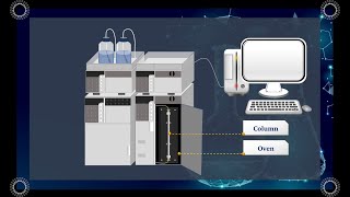 High Performance Liquid Chromatography HPLC- UV-VIS Detector Animation