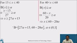 Fuzzy Equation Part I