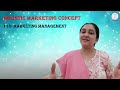 The Holistic Marketing Concept &amp; Practices
