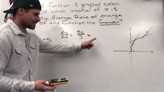 Greatest Average Rate Of Change In A Function Net Worth