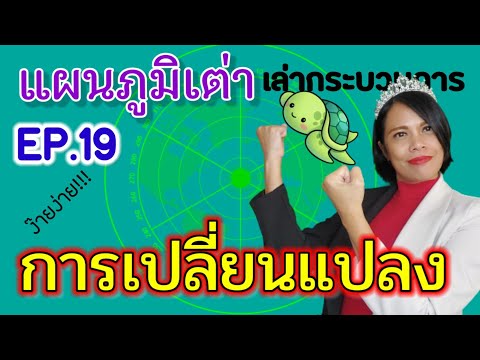 แผนภูมิเต่า เล่ากระบวนการ EP.19 การเปลี่ยนแปลง ECN Change turtle diagram series เจ้าหญิงแห่งวงการiso