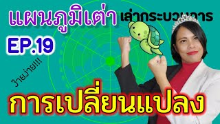 แผนภูมิเต่า เล่ากระบวนการ EP.19 การเปลี่ยนแปลง ECN Change turtle diagram series เจ้าหญิงแห่งวงการiso