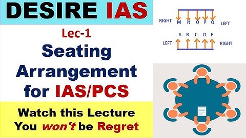 Lecture-1 Seating Arrangement for UPSC/State PCS Exam(CSAT)( Eng+Hindi)