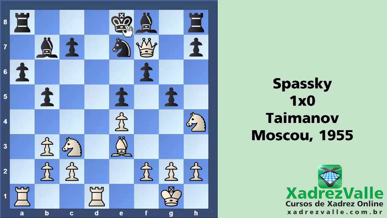 Métodos certos para descobrir o lance do seu oponente - E dicas que vão  subir seu rating no xadrez!! 