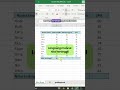 ⚡ Trik Excel Cepat yang Jarang Diketahui! #belajarexcel #excelpemula #exceltips #excel #exceldasar