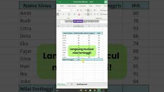 ⚡ Trik Excel Cepat yang Jarang Diketahui!  #belajarexcel #excelpemula #exceltips #excel #exceldasar