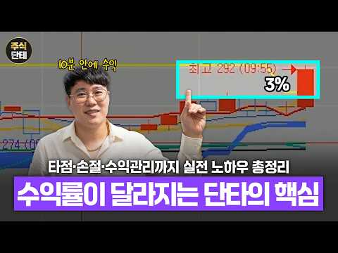 주식 고수가 알려주는 단타 핵심 <strong>노하우</strong> 몰아보기
