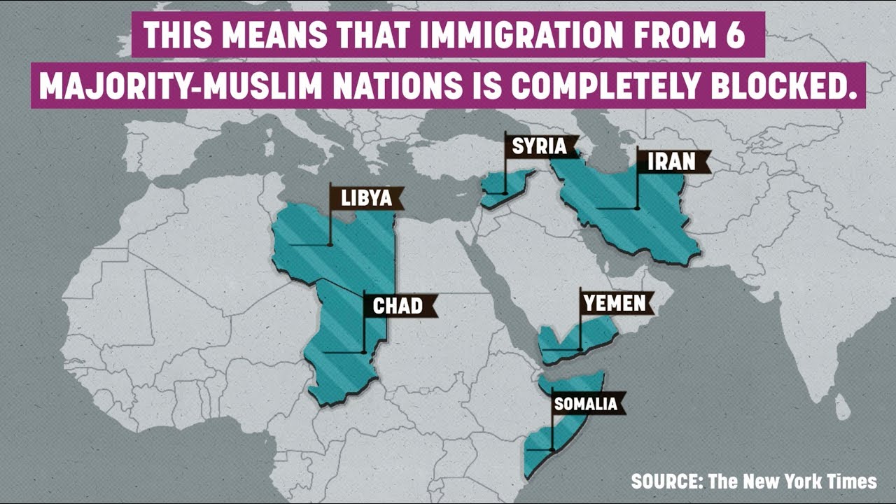 How to Talk About the Muslim Ban - YouTube