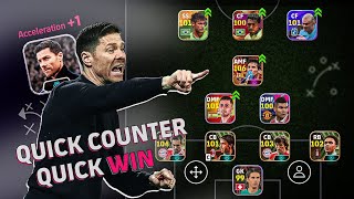 Xabi Alonso Manager Review & Gameplay [ Quick Counter ]