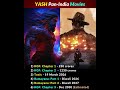 Yash Upcoming Movies 2026-2030 🔥👑 #trending #viral #toxic #yash #bollywood #shorts