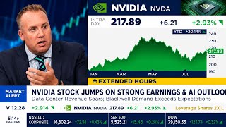 NVIDIA STOCK JUMPS ON STRONG EARNINGS & AI OUTLOOK: Josh Brown on What's Next