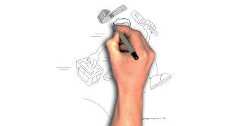 Plumbing | Customizable Whiteboard Videos