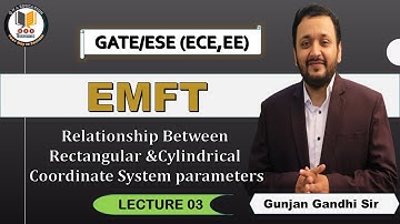 EMFT | Lec  03 |  Relationship Between Parameters of Cylindrical and Rectangular Coordinate System