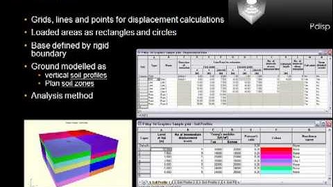 Soil Movement and Slope Stability (Oasys Software Webinar)