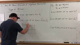 HW 19 (6) Basic Principles of Hypothesis Testing - Types of Errors