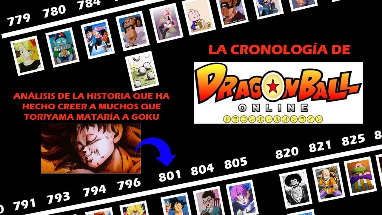 Dragon Ball PROJECT - Respondendo como está a Cronologia Oficial