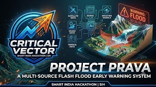 Full PROJECT PRAVA: AI-Powered Multi-Source Flash Flood Early Warning System | SIH 2026 Update