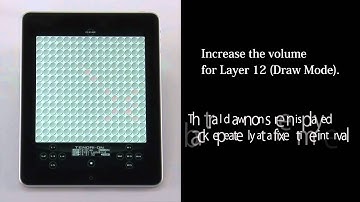 Yamaha TNR-i instruction part5