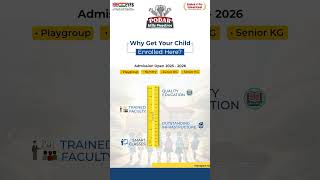 📚 Smart Classes, Trained Faculty & Quality Education for Every Child