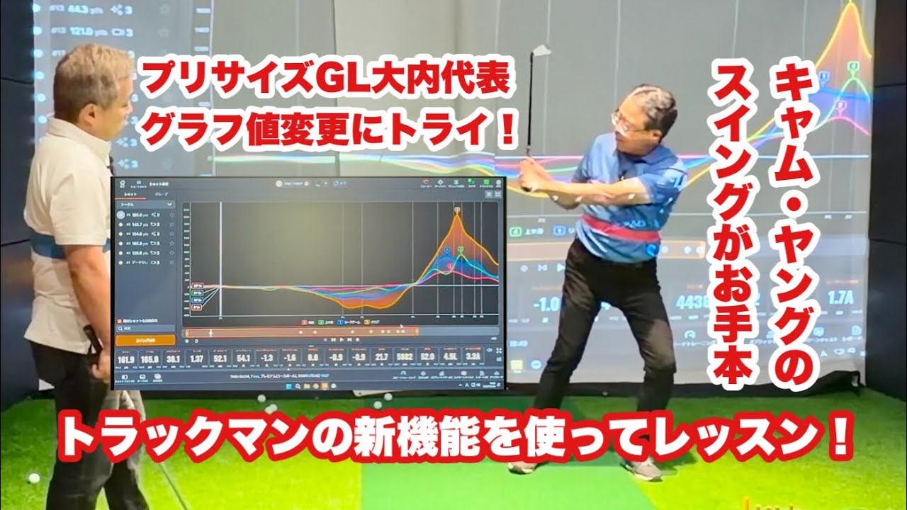 プリサイズGLでトラックマンの新機能にトライ！今取り組んでいるゴムバンドを使い体幹を動かす意識をスイングの基準にする仕組みがグラフで現れます。お手本はキャメロン・ヤング。方向は間違っていない感じです。