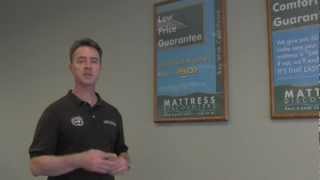 Mattress Discounters Low Price Guarantee