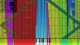 [Black midi] Deck the halls madman 12.43 mil notes