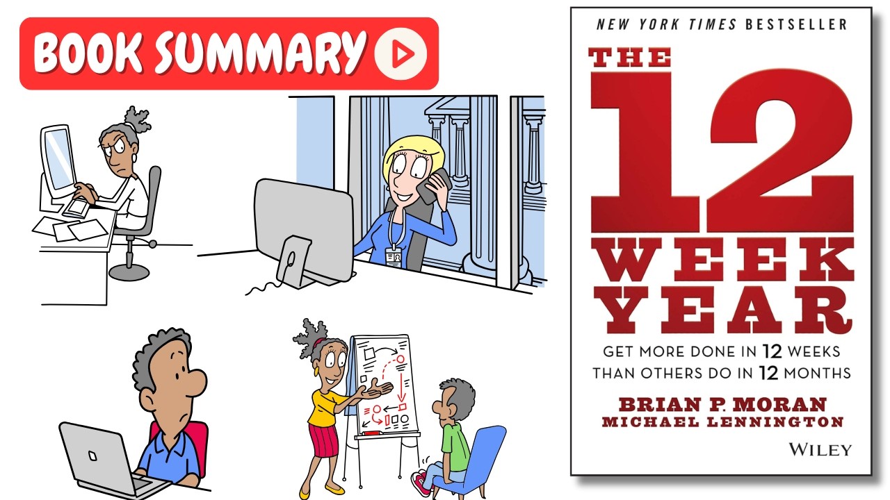 The 12 Week Year by Brian Moran and Michael Lennington [Book Summary] | Key Lessons