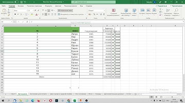 Автоподбор ширины столбцов в Эксель / Excel.