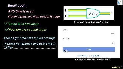 Uses of Logic Gates, Physics Lecture | Sabaq.pk