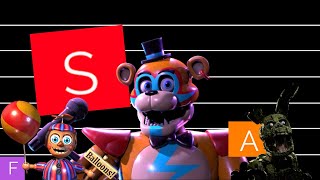 Ranking EVERY Fnaf Animatronic!