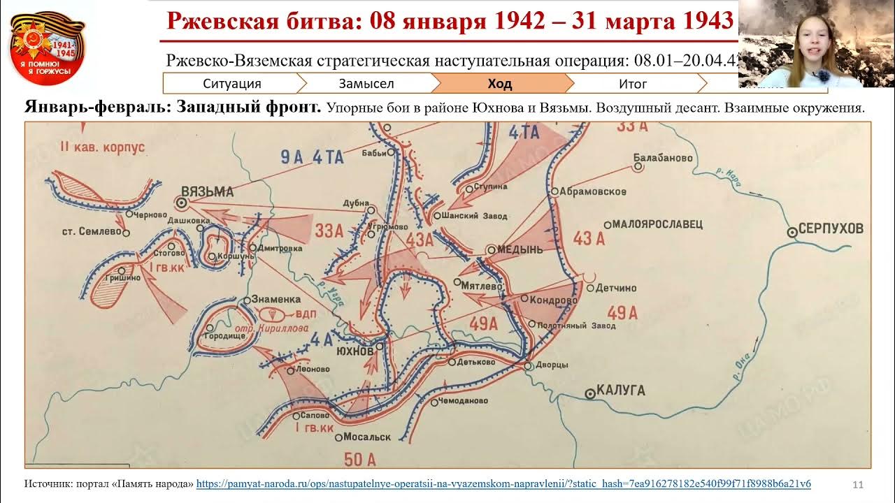 Операция 8 часов. Ржевско -Вяземская операция 1942-1943. Ржевско Вяземская 1943. Ржевская операция 1942 года. Ржевская наступательная операция.