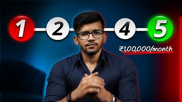 How to BECOME A FULL TIME TRADER (Step-By-Step Guide)